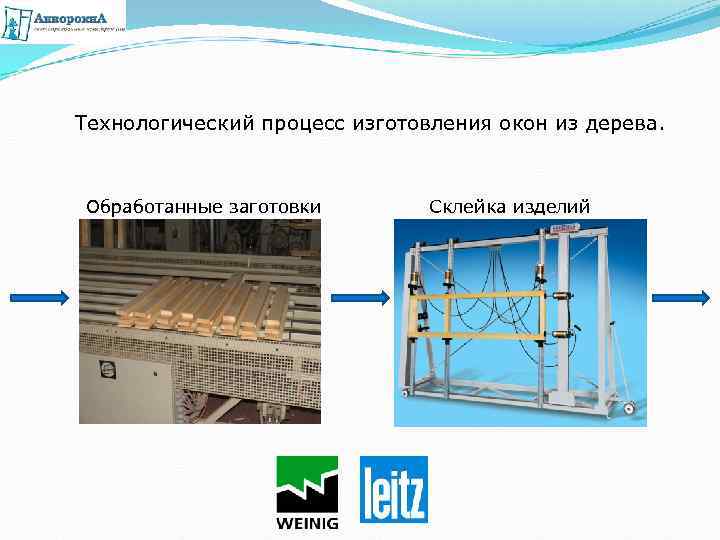 Технологический процесс изготовления окон из дерева. Обработанные заготовки Склейка изделий 