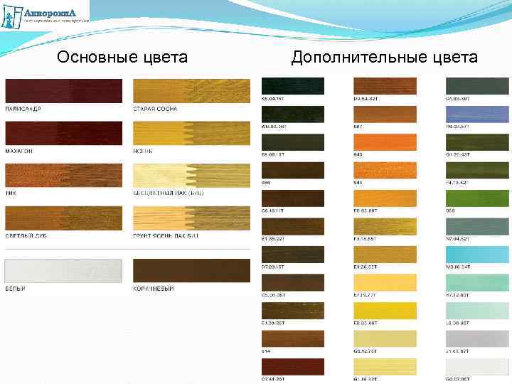 Основные цвета Дополнительные цвета 