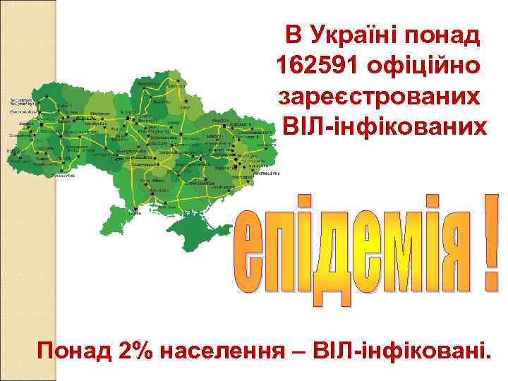 В Україні понад 162591 офіційно зареєстрованих ВІЛ-інфікованих Понад 2% населення – ВІЛ-інфіковані. 