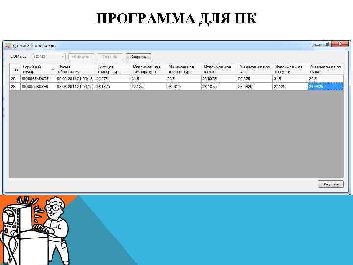 ПРОГРАММА ДЛЯ ПК 