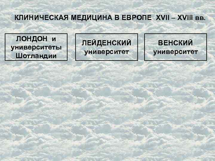 КЛИНИЧЕСКАЯ МЕДИЦИНА В ЕВРОПЕ XVII – XVIII вв. ЛОНДОН и университеты Шотландии ЛЕЙДЕНСКИЙ университет