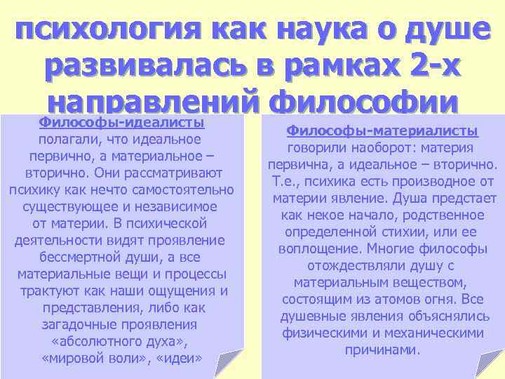 психология как наука о душе развивалась в рамках 2 -х направлений философии Философы-идеалисты полагали,