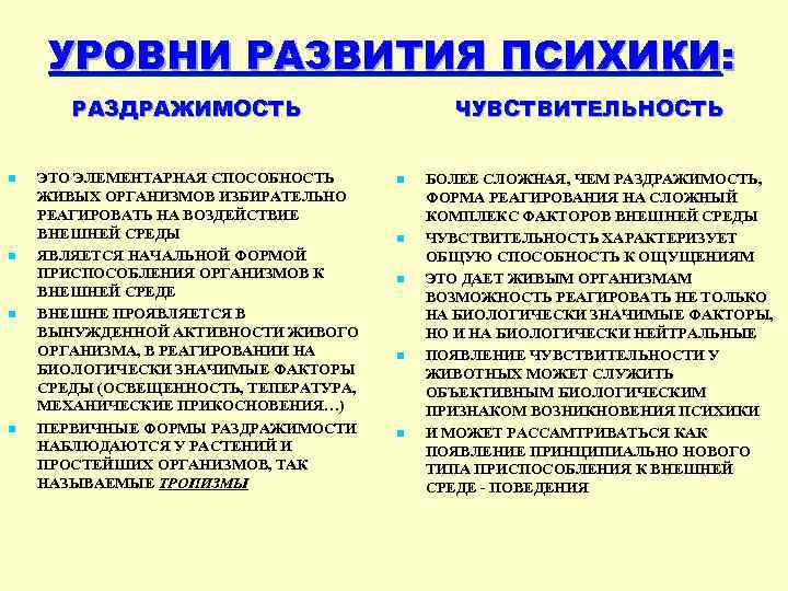 УРОВНИ РАЗВИТИЯ ПСИХИКИ: РАЗДРАЖИМОСТЬ n n ЭТО ЭЛЕМЕНТАРНАЯ СПОСОБНОСТЬ ЖИВЫХ ОРГАНИЗМОВ ИЗБИРАТЕЛЬНО РЕАГИРОВАТЬ НА