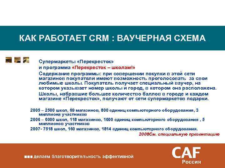 КАК РАБОТАЕТ CRM : ВАУЧЕРНАЯ СХЕМА Супермаркеты «Перекресток» и программа «Перекресток – школам!» Содержание