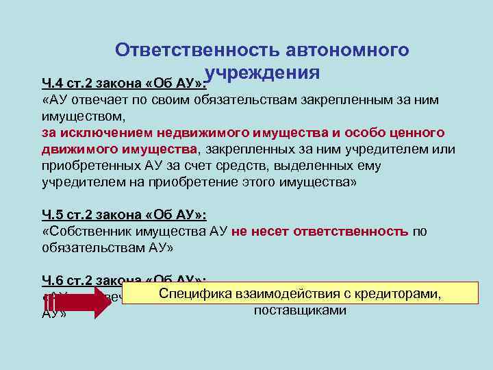 Ответственность автономного учреждения Ч. 4 ст. 2 закона «Об АУ» : «АУ отвечает по