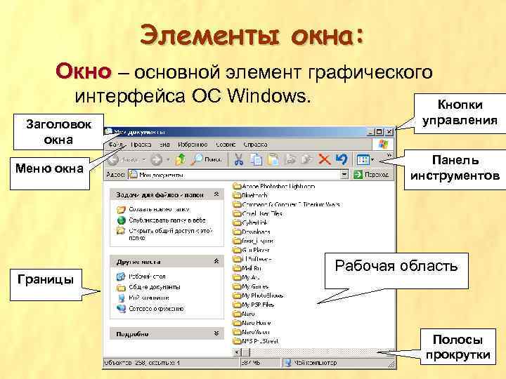 Элементы окна: Окно – основной элемент графического Окно интерфейса ОС Windows. Заголовок окна Меню