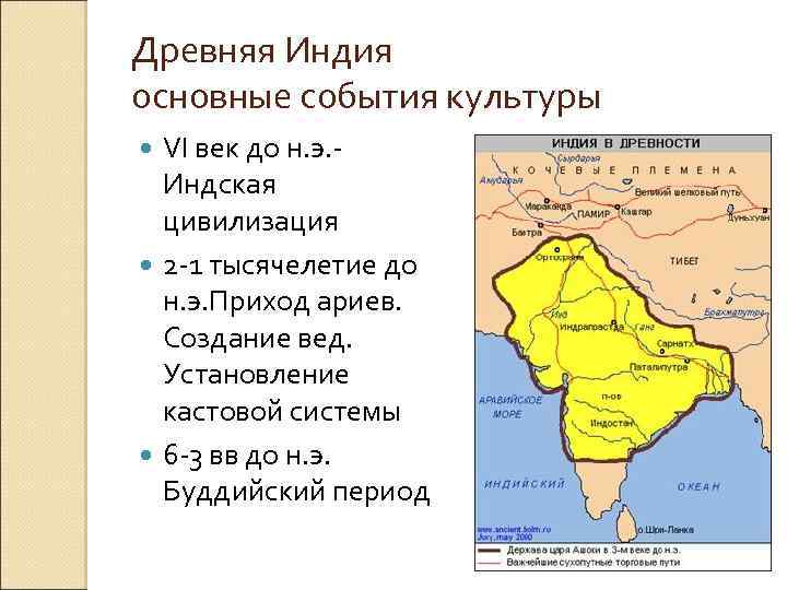 Древняя Индия основные события культуры VI век до н. э. Индская цивилизация 2 -1