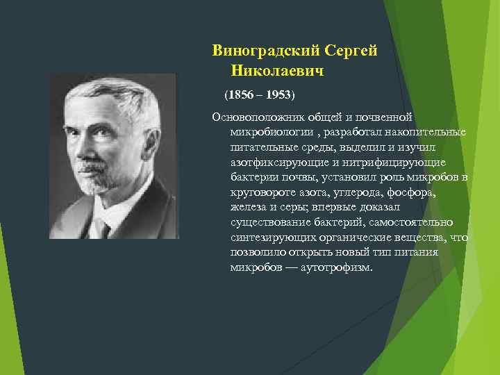 Виноградский Сергей Николаевич (1856 – 1953) Основоположник общей и почвенной микробиологии , разработал накопительные