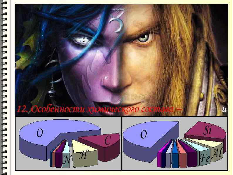 12. Особенности химического состава – и живые организмы, и неживые объекты состоят из одних