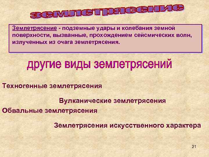 Землетрясение - подземные удары и колебания земной поверхности, вызванные, прохождением сейсмических волн, излученных из