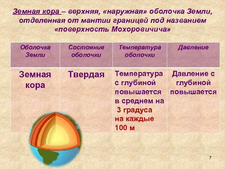 Земная кора – верхняя, «наружная» оболочка Земли, отделенная от мантии границей под названием «поверхность