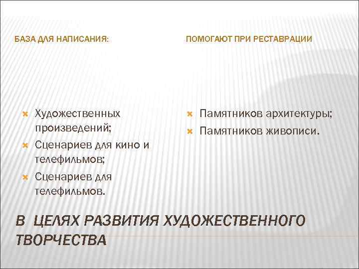 БАЗА ДЛЯ НАПИСАНИЯ: Художественных произведений; Сценариев для кино и телефильмов; Сценариев для телефильмов. ПОМОГАЮТ