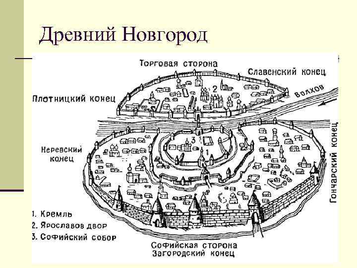 Древний Новгород 