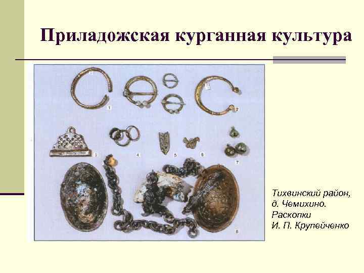 Приладожская курганная культура Тихвинский район, д. Чемихино. Раскопки И. П. Крупейченко 