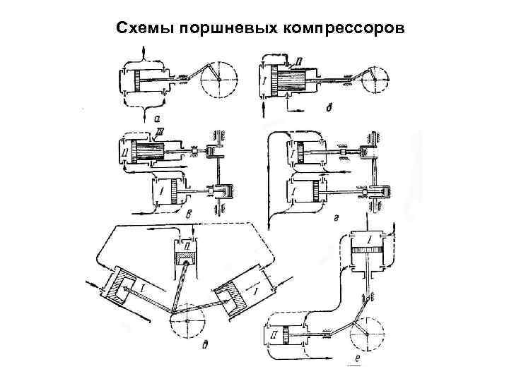 Схема оппозитного компрессора