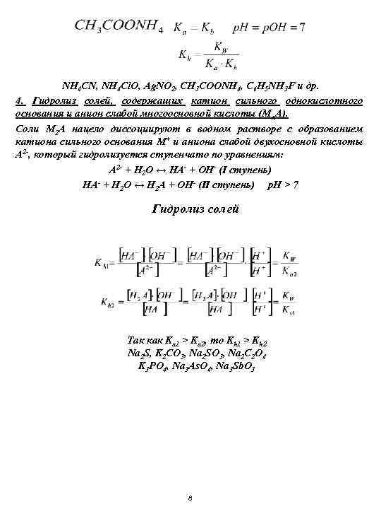NH 4 CN, NH 4 Cl. O, Ag. NO 2, CH 3 COONH 4,