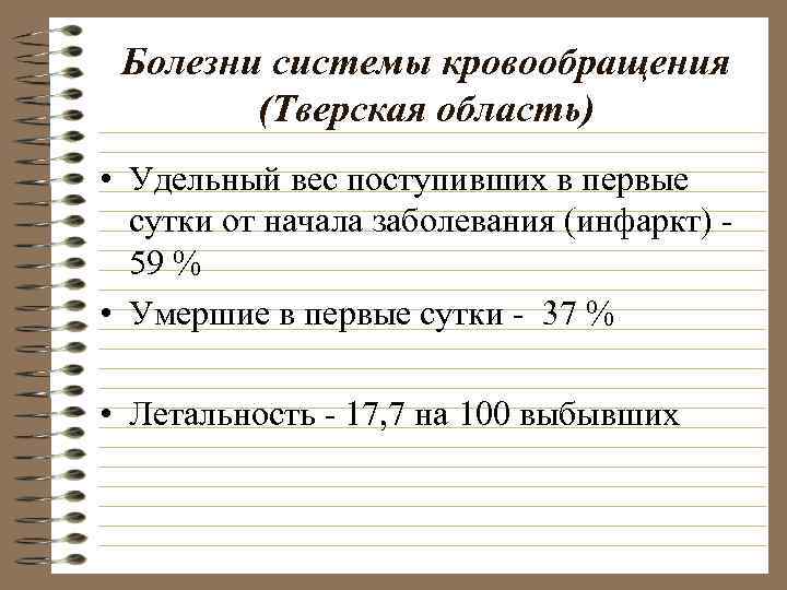 Болезни системы кровообращения (Тверская область) • Удельный вес поступивших в первые сутки от начала