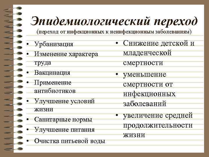 Эпидемиологический переход (переход от инфекционных к неинфекционным заболеваниям) • Урбанизация • Изменение характера труда