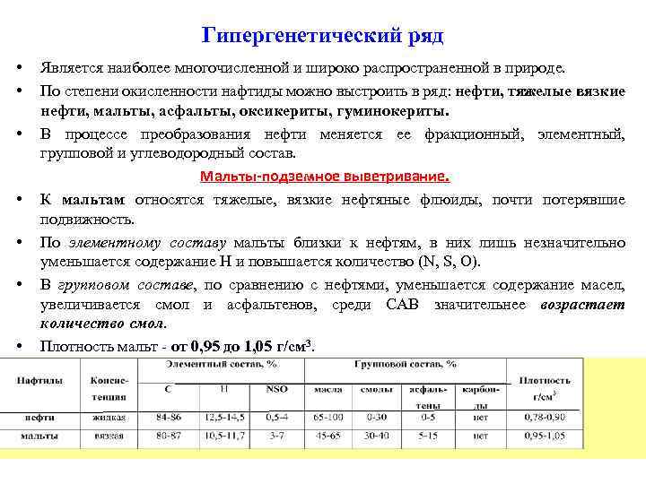 Ряд является. НАФТИДЫ классификация. Приведите классификацию нафтидов. НАФТИДЫ И Нафтоиды. Гипергенный ряд формирования нафтидов.