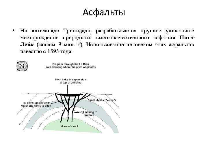 Асфальты • На юго-западе Тринидада, разрабатывается крупное уникальное месторождение природного высококачественного асфальта Питч. Лейк