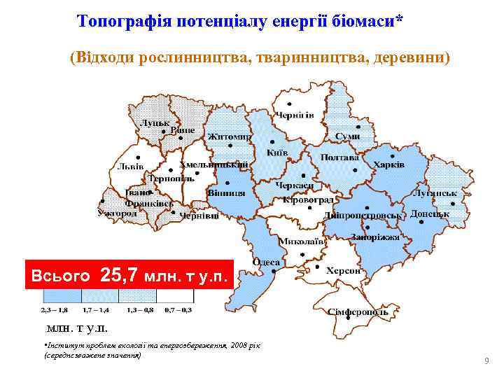    Топографія потенціалу енергії біомаси*  (Відходи рослинництва, тваринництва, деревини) Всього 25,