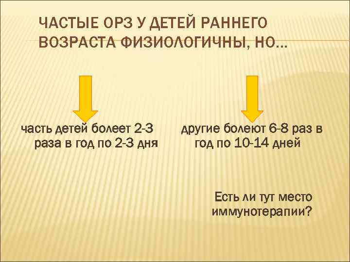 ЧАСТЫЕ ОРЗ У ДЕТЕЙ РАННЕГО ВОЗРАСТА ФИЗИОЛОГИЧНЫ, НО… часть детей болеет 2 -3 раза