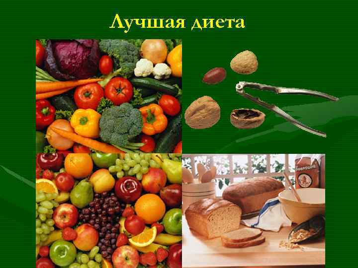 Лучшая диета 