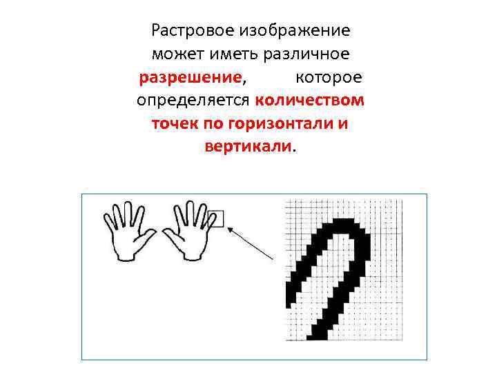 Растровое изображение может иметь различное разрешение, которое разрешение определяется количеством точек по горизонтали и
