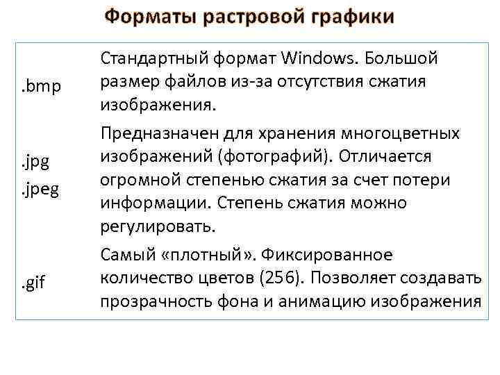 Форматы растровой графики . bmp . jpg. jpeg . gif Стандартный формат Windows. Большой