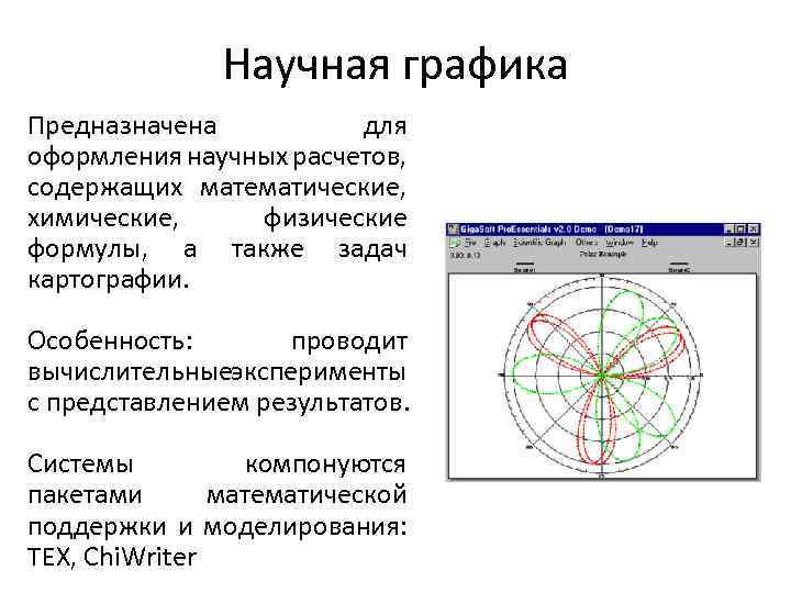 Научная графика Предназначена для оформления научных расчетов, содержащих математические, химические, физические формулы, а также