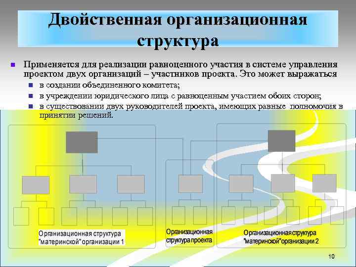 Двойственная организационная структура n Применяется для реализации равноценного участия в системе управления проектом двух