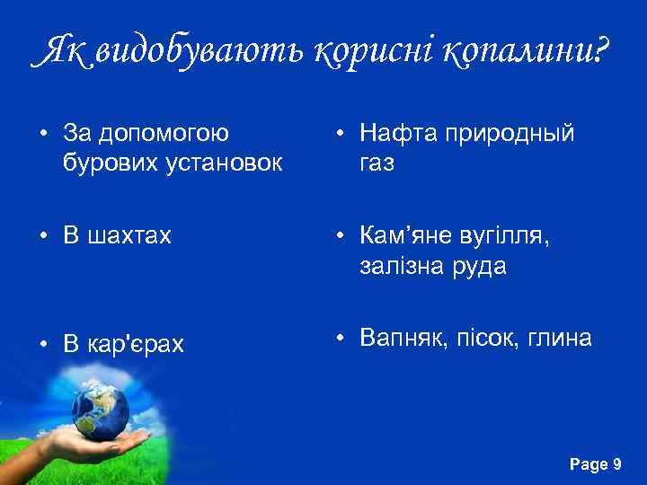 Як видобувають корисні копалини? • За допомогою бурових установок • Нафта природный газ •