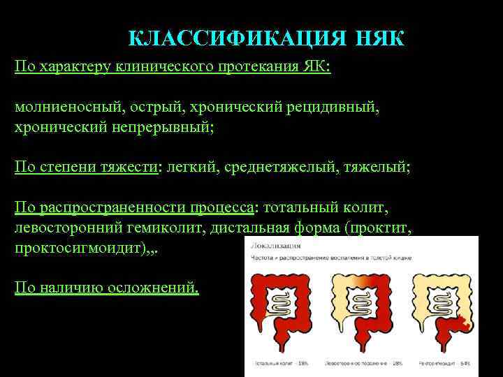 КЛАССИФИКАЦИЯ НЯК По характеру клинического протекания ЯК: молниеносный, острый, хронический рецидивный, хронический непрерывный; По