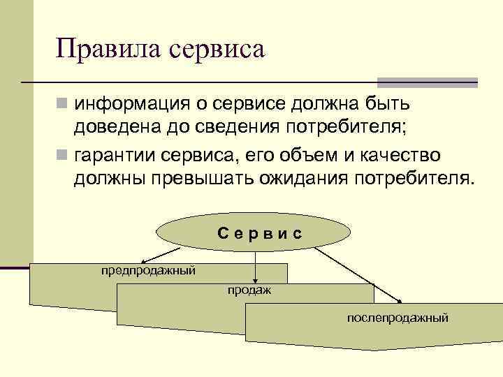 Правила сервиса n информация о сервисе должна быть доведена до сведения потребителя; n гарантии