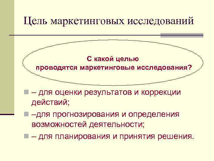 Цель маркетинговых исследований С какой целью проводятся маркетинговые исследования? n – для оценки результатов