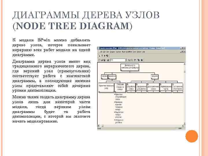 ДИАГРАММЫ ДЕРЕВА УЗЛОВ (NODE TREE DIAGRAM) К модели BPwin можно добавлять дерево узлов, которое