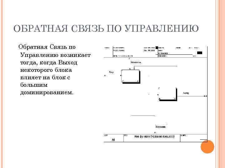 ОБРАТНАЯ СВЯЗЬ ПО УПРАВЛЕНИЮ Обратная Связь по Управлению возникает тогда, когда Выход некоторого блока