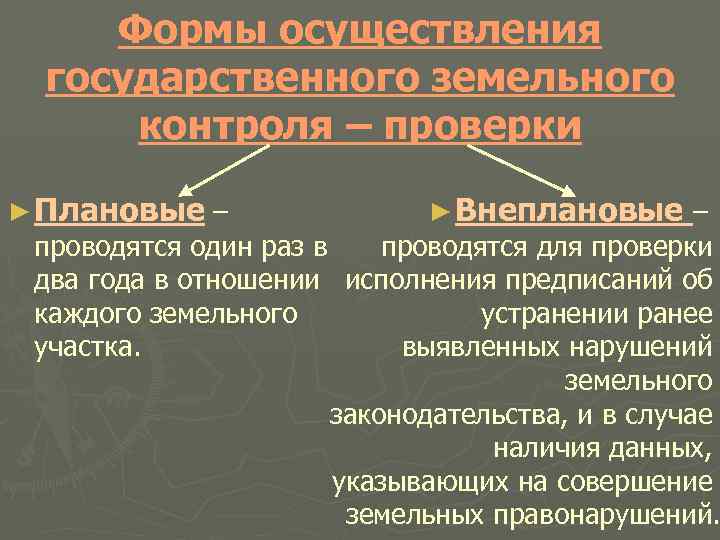 Формы осуществления государственного земельного контроля – проверки ► Плановые – ► Внеплановые – проводятся