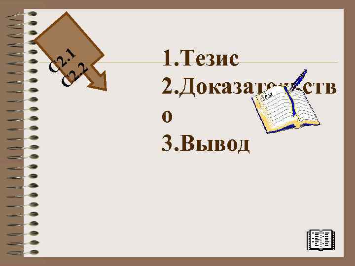 . 1 С 2 2. 2 С 1. Тезис 2. Доказательств о 3. Вывод