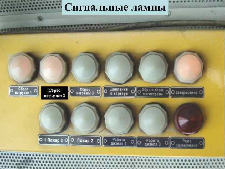 Сигнальные лампы Сброс нагрузки 2 