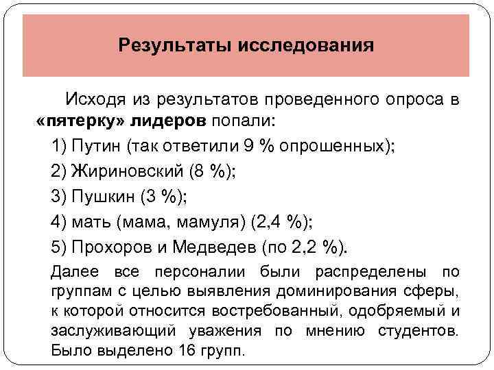 Результаты исследования Исходя из результатов проведенного опроса в «пятерку» лидеров попали: 1) Путин (так