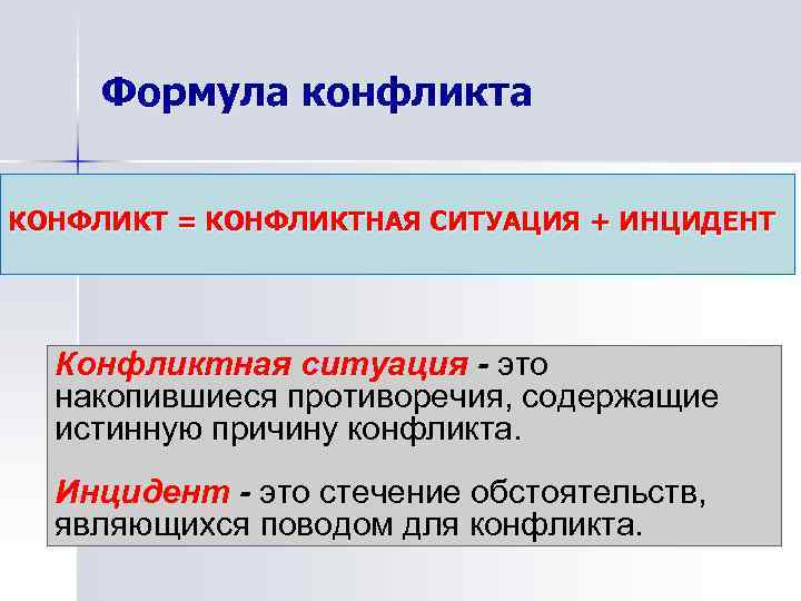 Формула конфликта КОНФЛИКТ = КОНФЛИКТНАЯ СИТУАЦИЯ + ИНЦИДЕНТ Конфликтная ситуация - это накопившиеся противоречия,