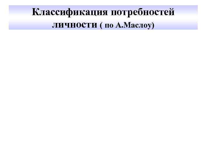 Классификация потребностей личности ( по А. Маслоу) 