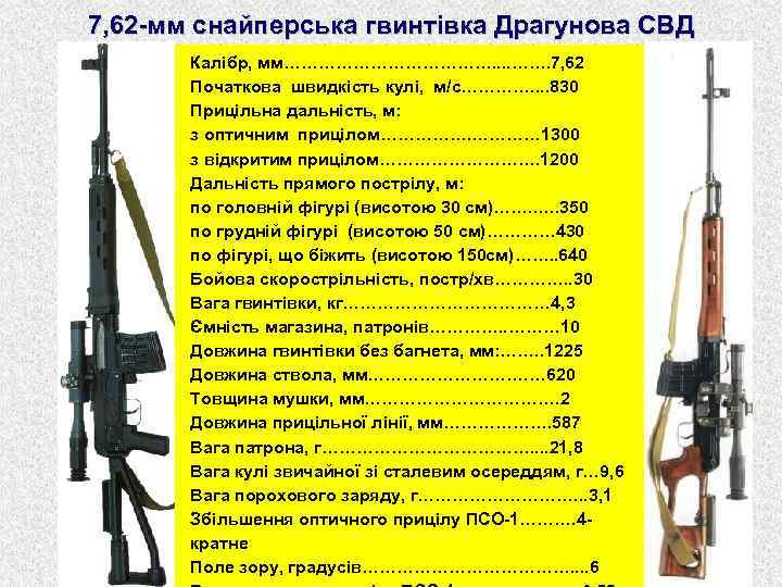 7, 62 -мм снайперська гвинтівка Драгунова СВД Калібр, мм………………. 7, 62 Початкова швидкість кулі,