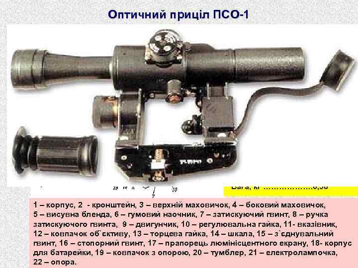 Оптичний приціл ПСО-1 10 10 8 6 4 10 2 1, 7 Збільшення ………….