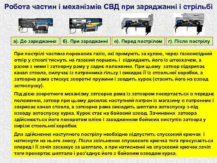 Робота частин і механізмів СВД при заряджанні і стрільбі а). До заряджання б). При