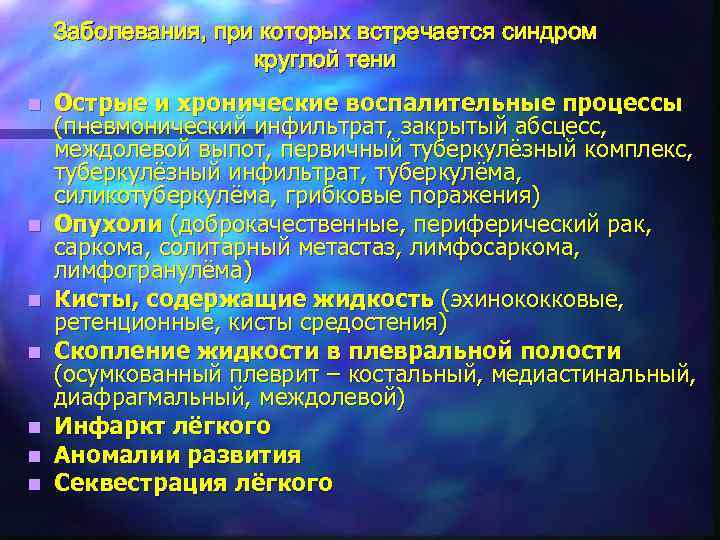 Заболевания, при которых встречается синдром круглой тени n n n n Острые и хронические