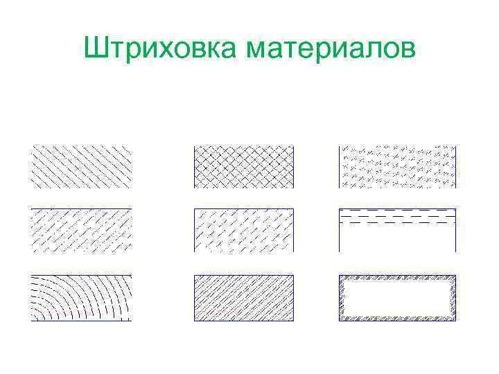 Штриховка материалов на чертежах гост