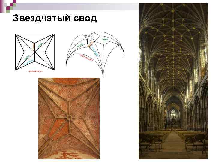 Звездчатый свод 