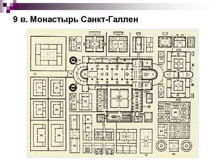 План средневекового монастыря